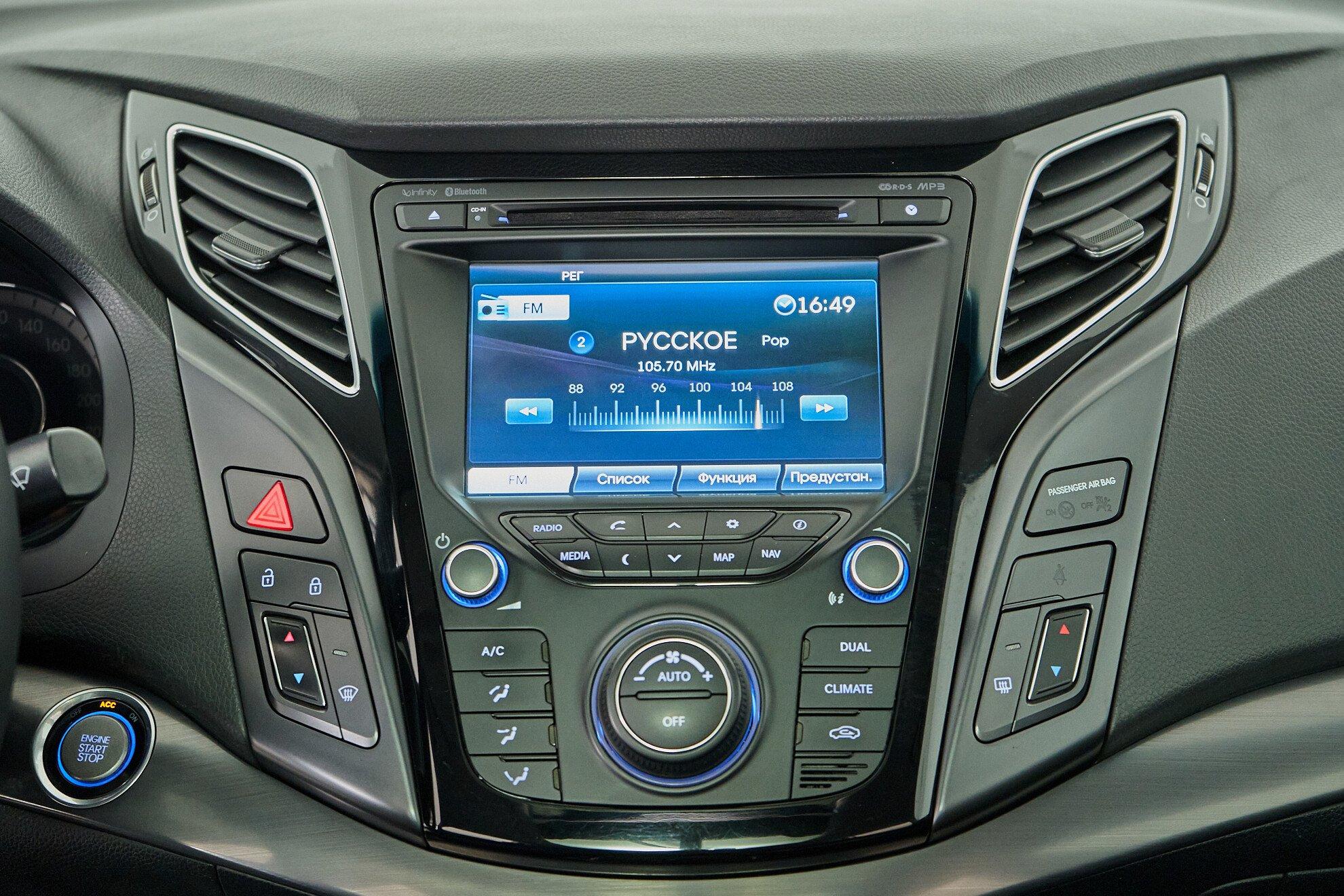 Hyundai i40 2014, белый