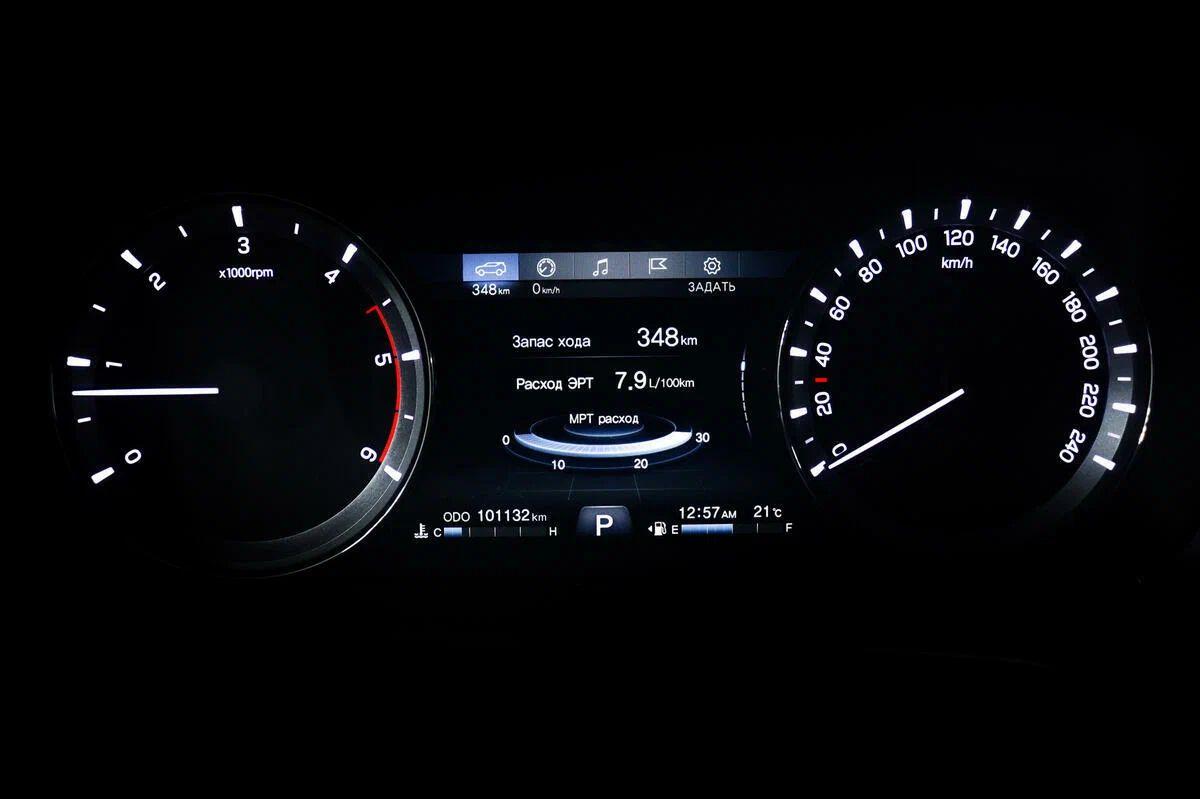 SsangYong Rexton 2019, белый