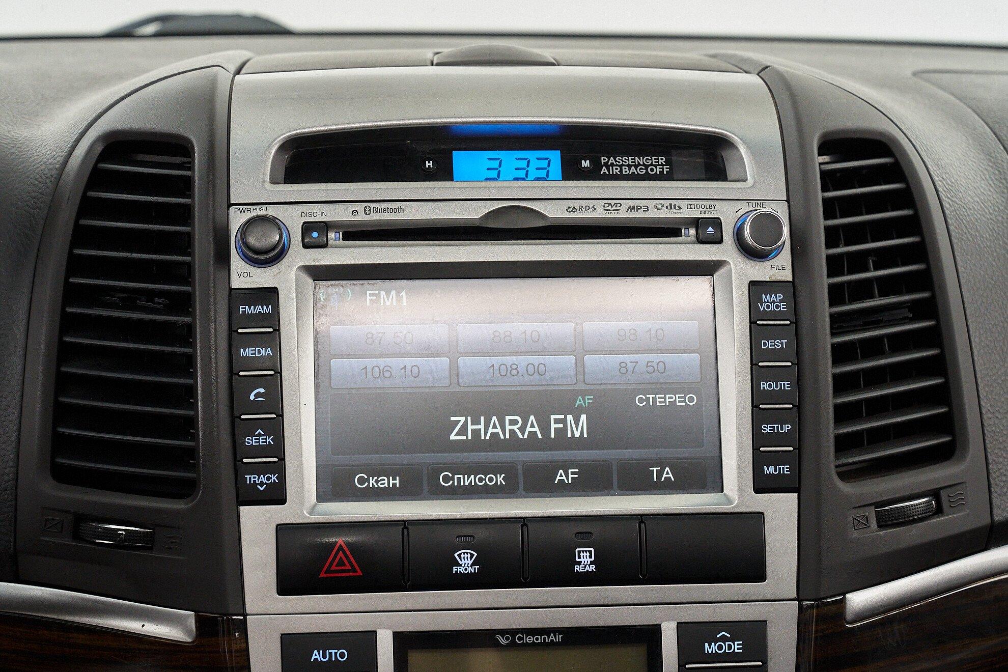 Hyundai Santa Fe 2012, фиолетовый