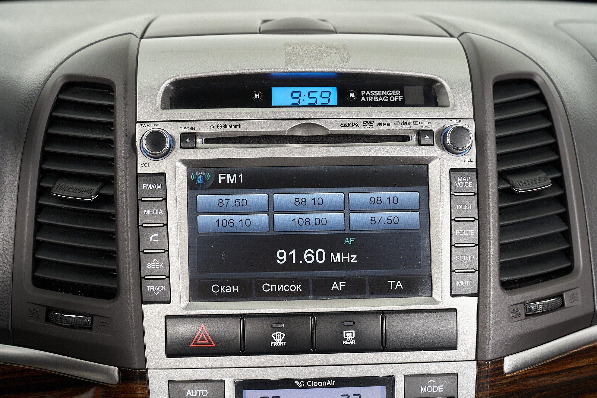 Hyundai Santa Fe 2011, серебряный