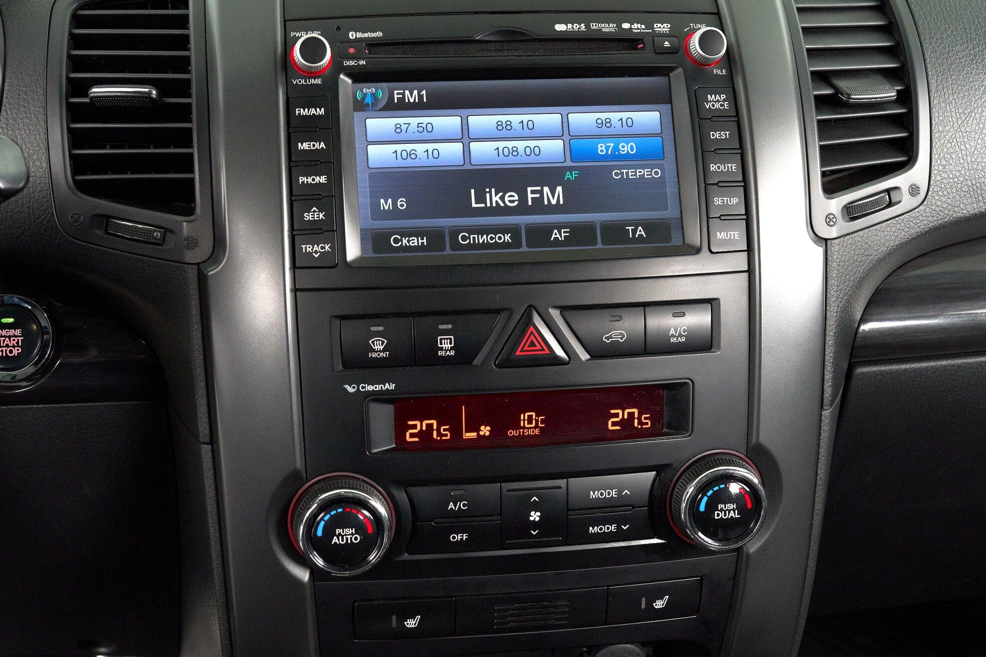 Kia Sorento 2011, белый