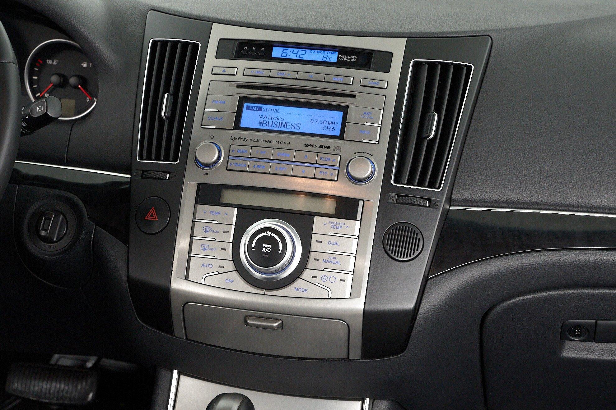 Hyundai ix55 2009, черный
