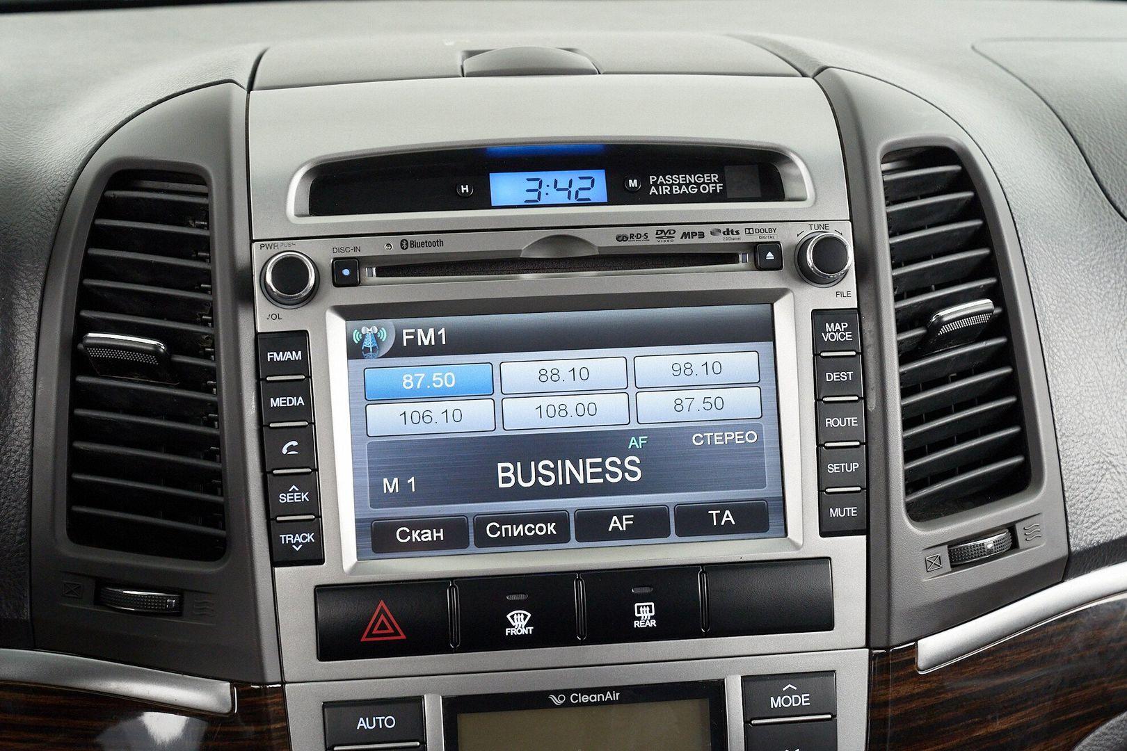 Hyundai Santa Fe 2011, черный