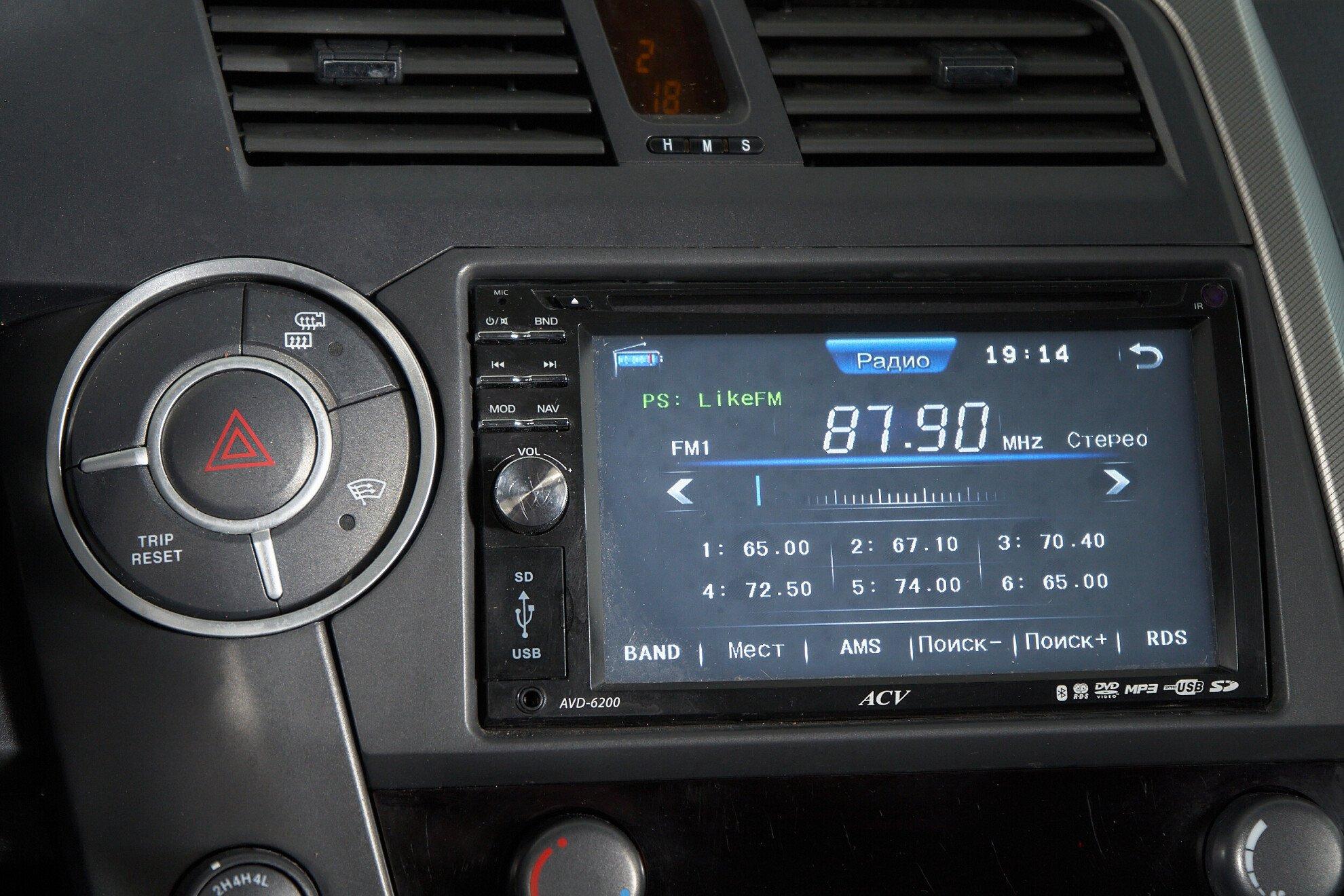 SsangYong Kyron 2013, черный