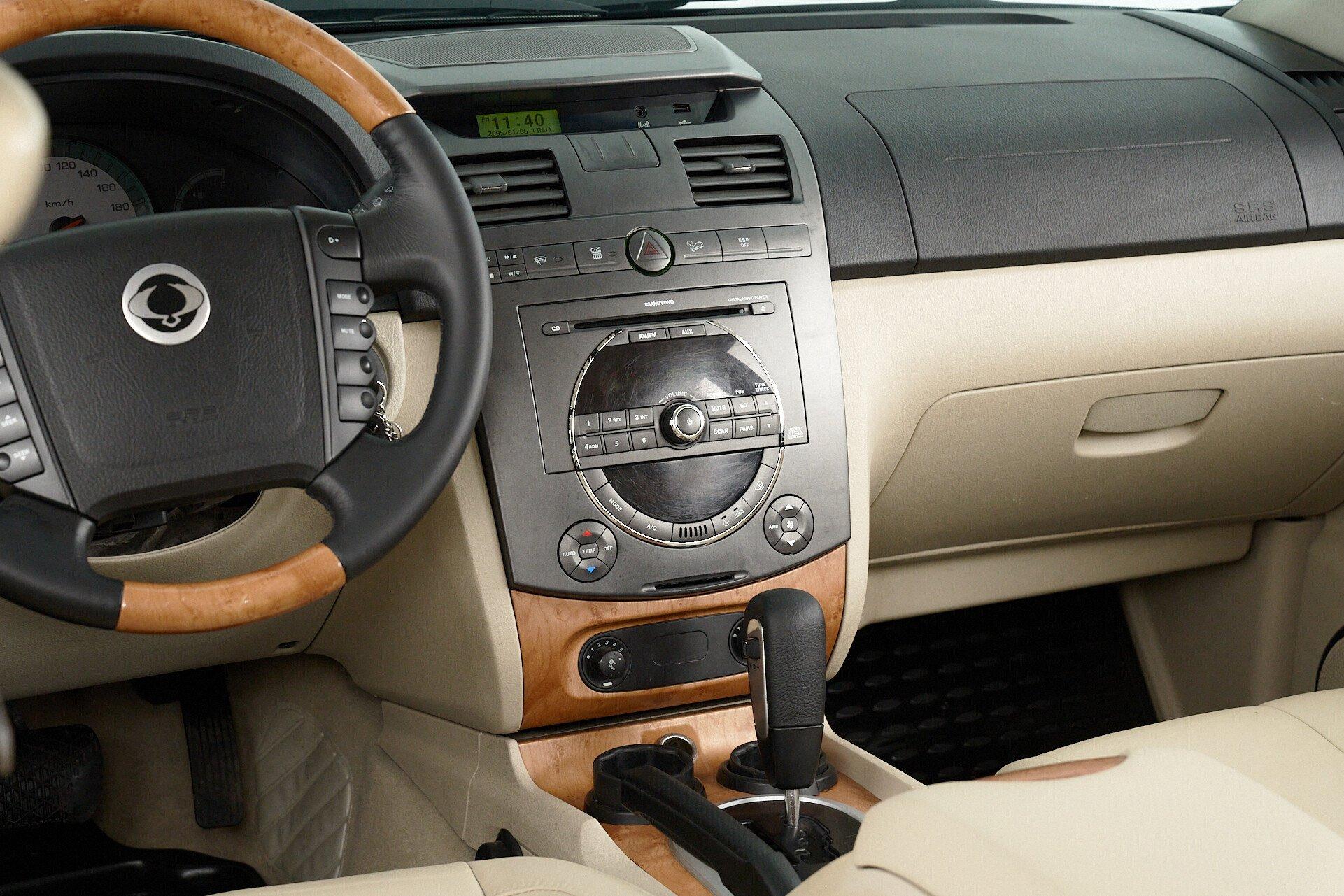 SsangYong Rexton 2011, черный