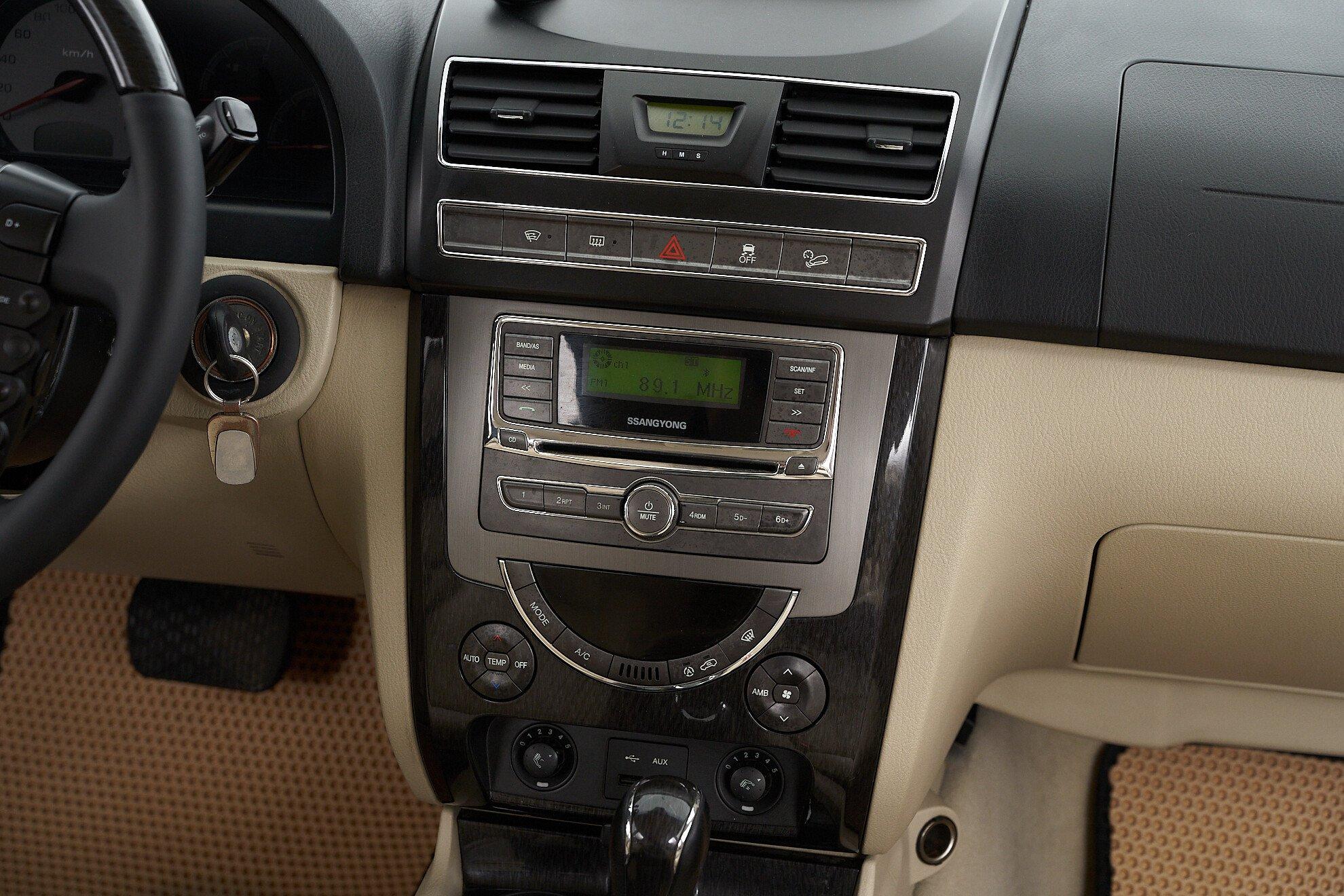 SsangYong Rexton 2012, белый
